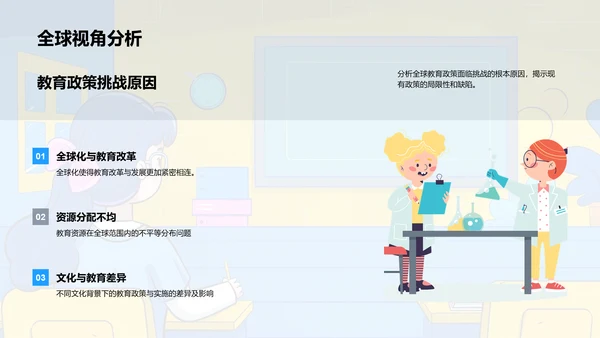 教育政策再审视PPT模板