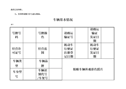 道路货物运输车辆管理档案模板