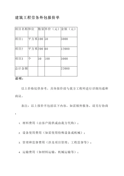 建筑工程劳务外包报价单