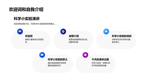 科学实验讲解