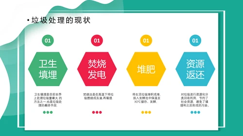 垃圾分类桶PPT模板