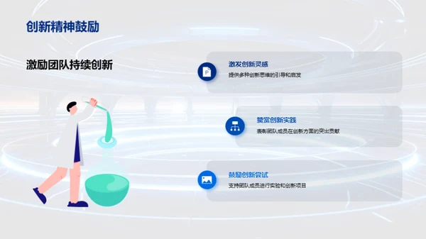 科技创新季报回顾
