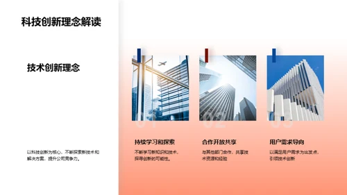 技术驱动 创新之路