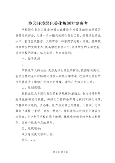 校园环境绿化美化规划方案参考.docx