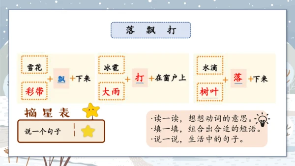 2《我是什么》