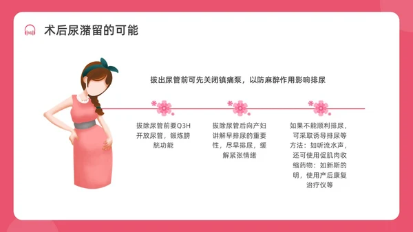 红色水彩简约插画剖宫产术后护理培训PPT课件护理查房
