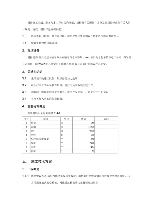 光缆布线综合施工专题方案.docx