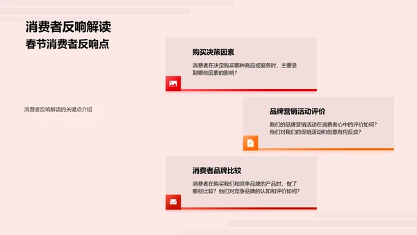 春节营销策略报告PPT模板