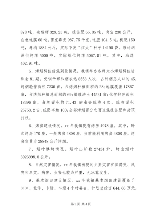 年乡镇烤烟工作总结及年生产规划.docx