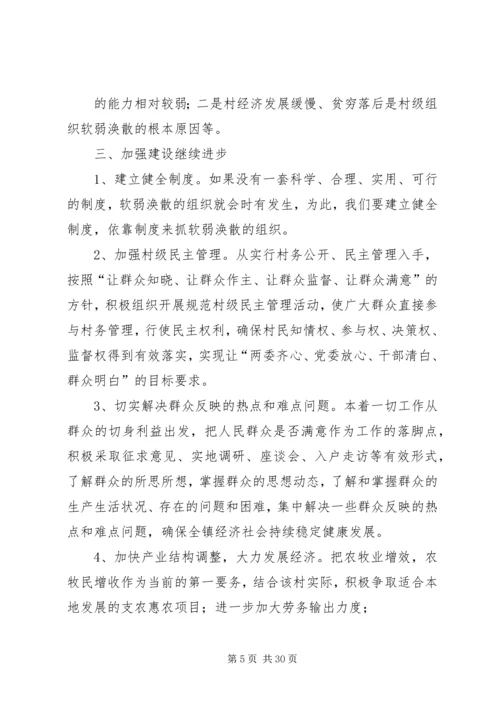 后进基层组织验收汇报.docx