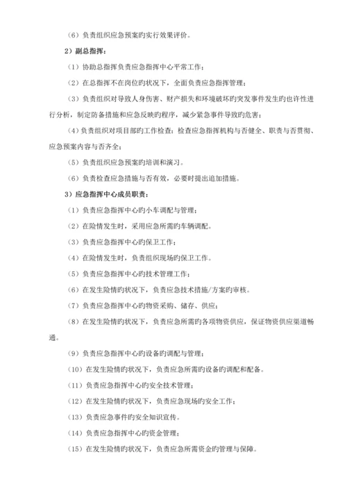 优质建筑企业安全生产应急全新预案.docx