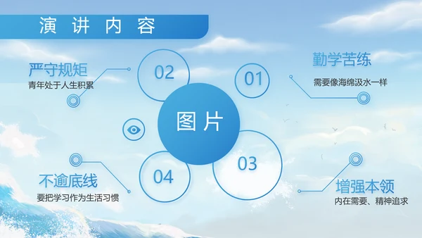 八一军事部队中国海军工作总结PPT