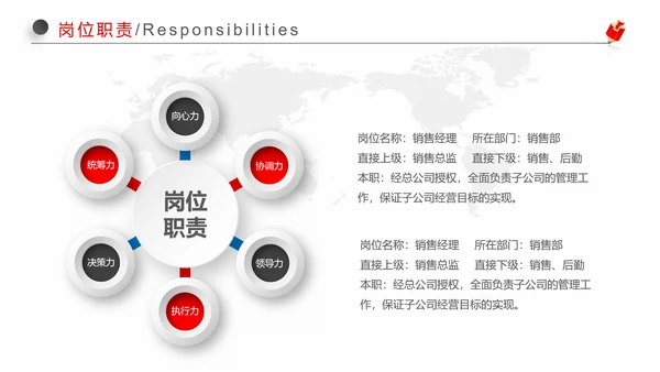 红黑微立体职场应聘求职个人简历岗位竞聘ppt模板
