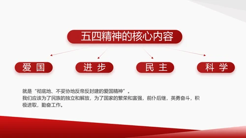 党支部党史学习教育工作总结动态PPT