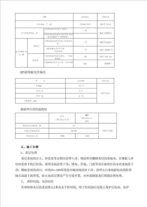 楼面保温地坪方案