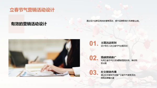 立春营销策略探索