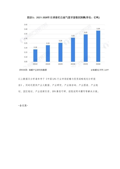 全球液化石油气市场供需现状、区域格局及发展前景分析-未来市场需求量将恢复增长.docx