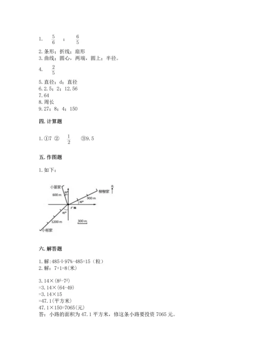 小学数学六年级上册期末测试卷（夺冠系列）word版.docx