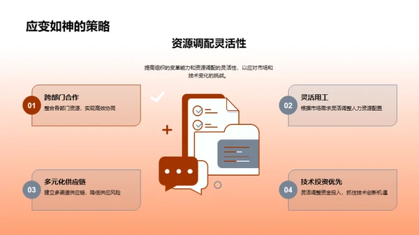 汽车行业前瞻