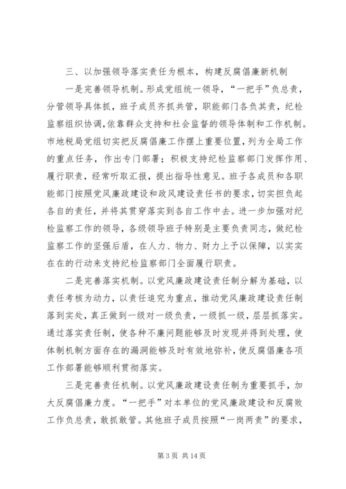 市地税局党风廉政建设工作情况汇报.docx