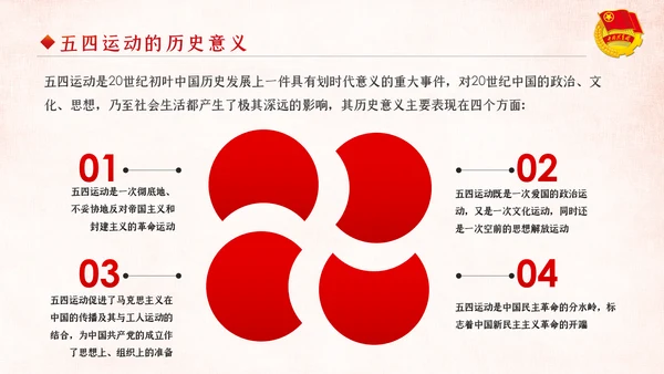 弘扬五四精神做新时代合格团员共青团团课PPT