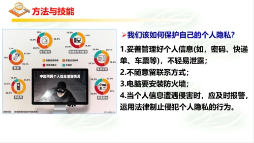 2.1网络改变世界 课件(共20张PPT)