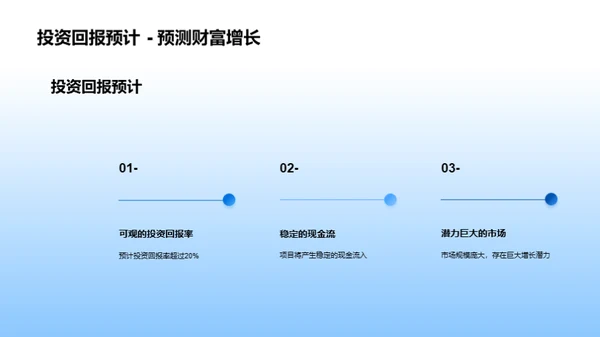 挖掘旅游市场价值