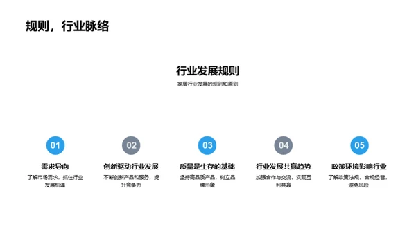 家居行业新员工解析