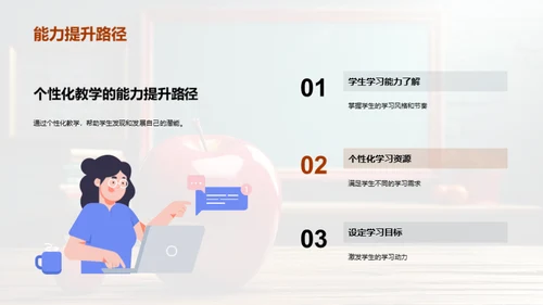 塑造多元：探索个性化教学