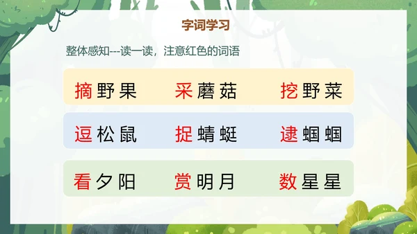 部编版二年级下册《祖先的摇篮》语文课件PPT模板