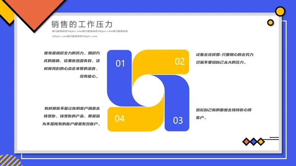 企业销售心态培训PPT课件