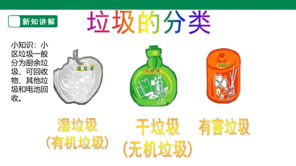 第十九课《变垃圾为宝》课件（19页）