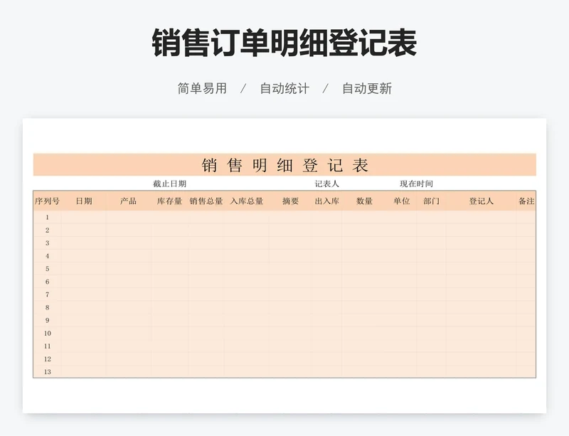 销售订单明细登记表