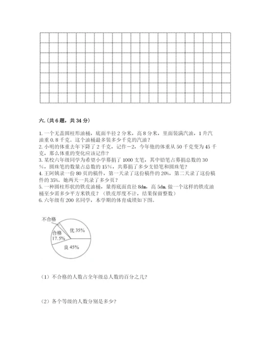 小学毕业班数学检测题附答案（黄金题型）.docx