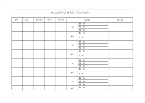 保安门卫交接班记录表