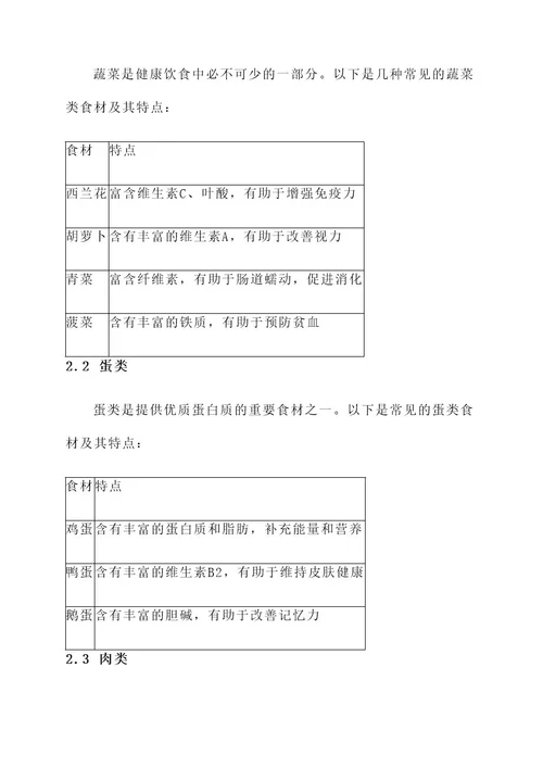 家庭烹饪解决方案