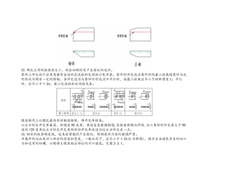 钣金设计基础知识.docx