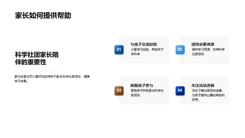 科学社团的探索与价值