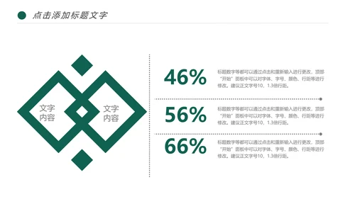 国家电网电力局供电公司述职报告动态PPT模板