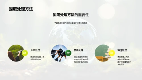 环保科学的力量