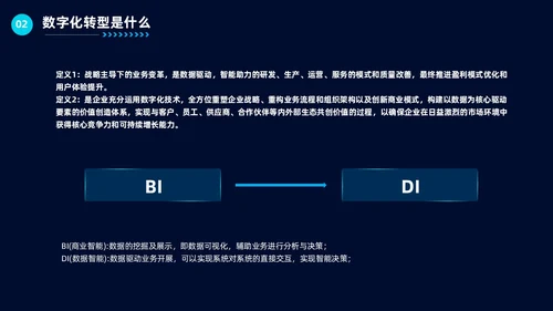 科技风企业数字化转型公司培训教育工作汇报总结PPT