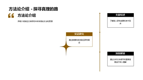 探索文学之力