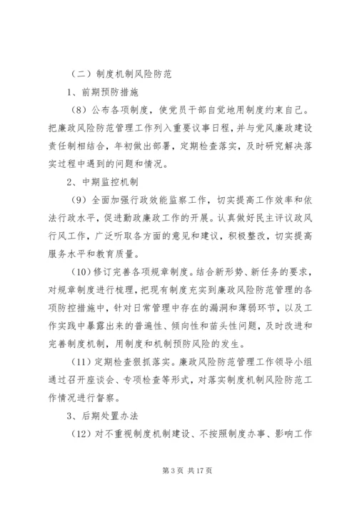 浏河小学党风廉政风险防范措施_1.docx