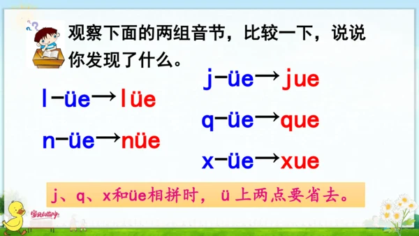 汉语拼音11  ie  üe  er 课件