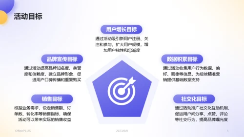 蓝紫色3D风电商营销活动策划PPT模板