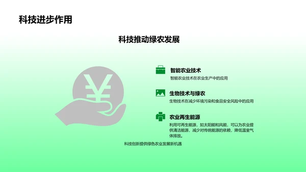 绿色农业之路