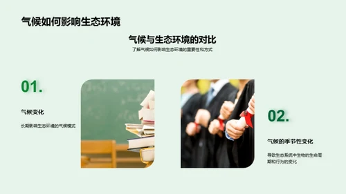 生态环境：生存与保护