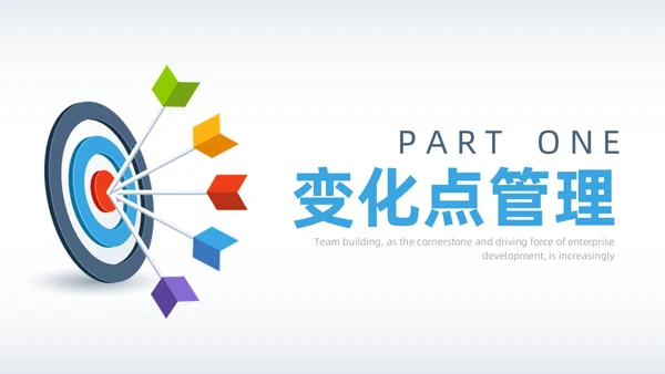 蓝色简约微粒体变化点管理PPT