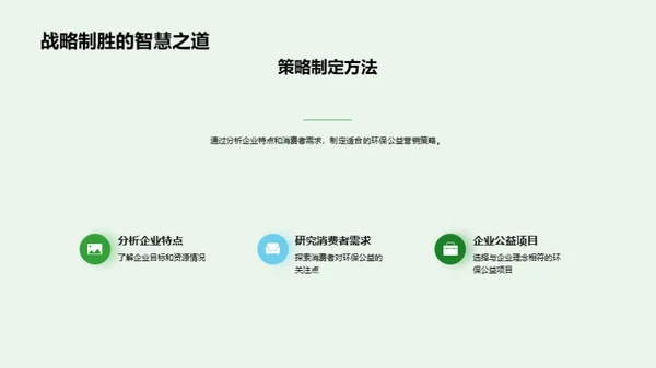 环保公益营销全解析