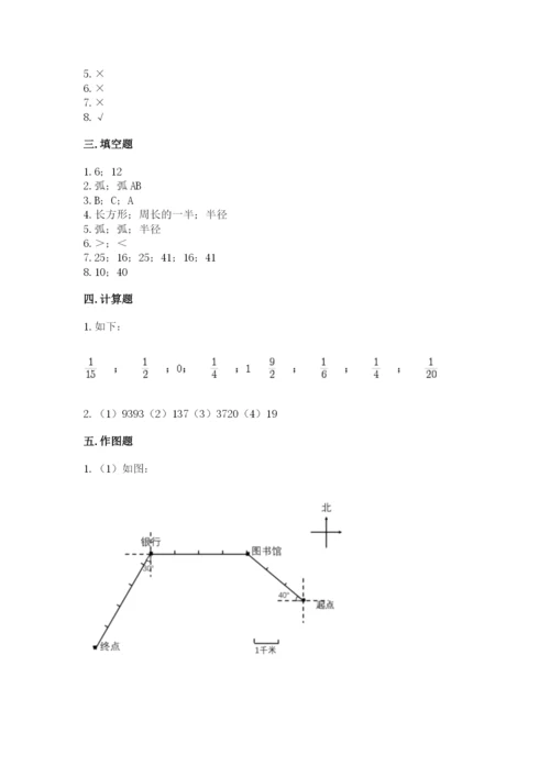 六年级上册数学期末测试卷【新题速递】.docx